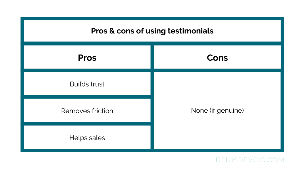 Pros and cons of testimonials